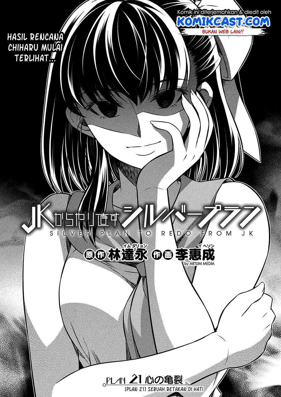 Chapter 21 - halaman 2