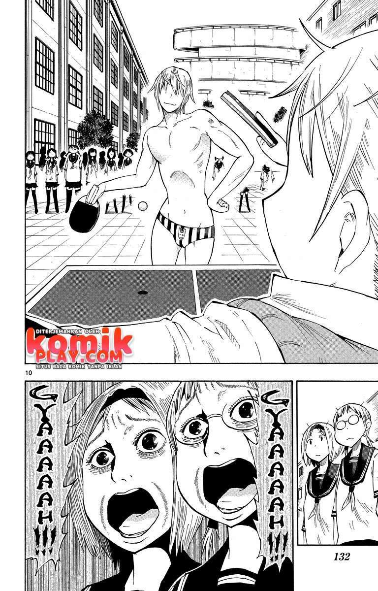 Chapter 5 - halaman 12