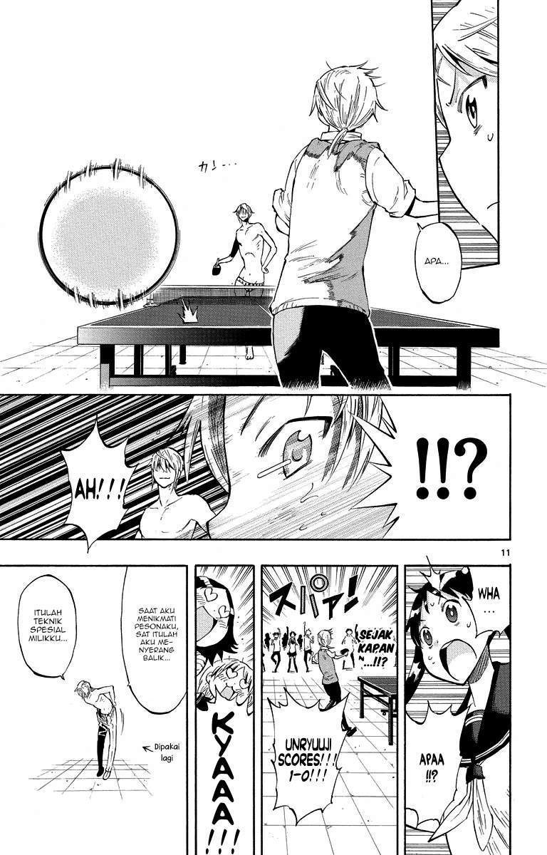 Chapter 5 - halaman 13