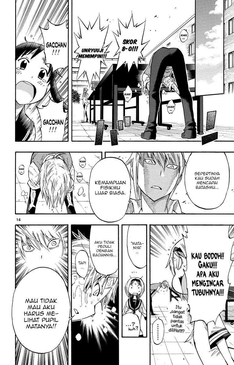 Chapter 5 - halaman 16