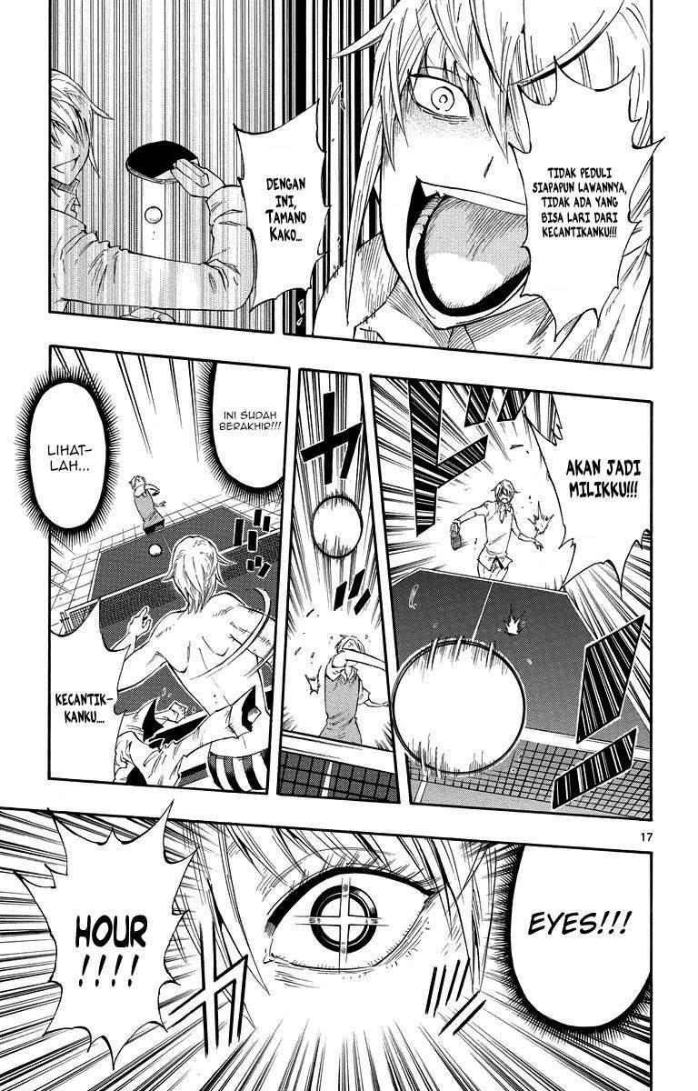 Chapter 5 - halaman 19