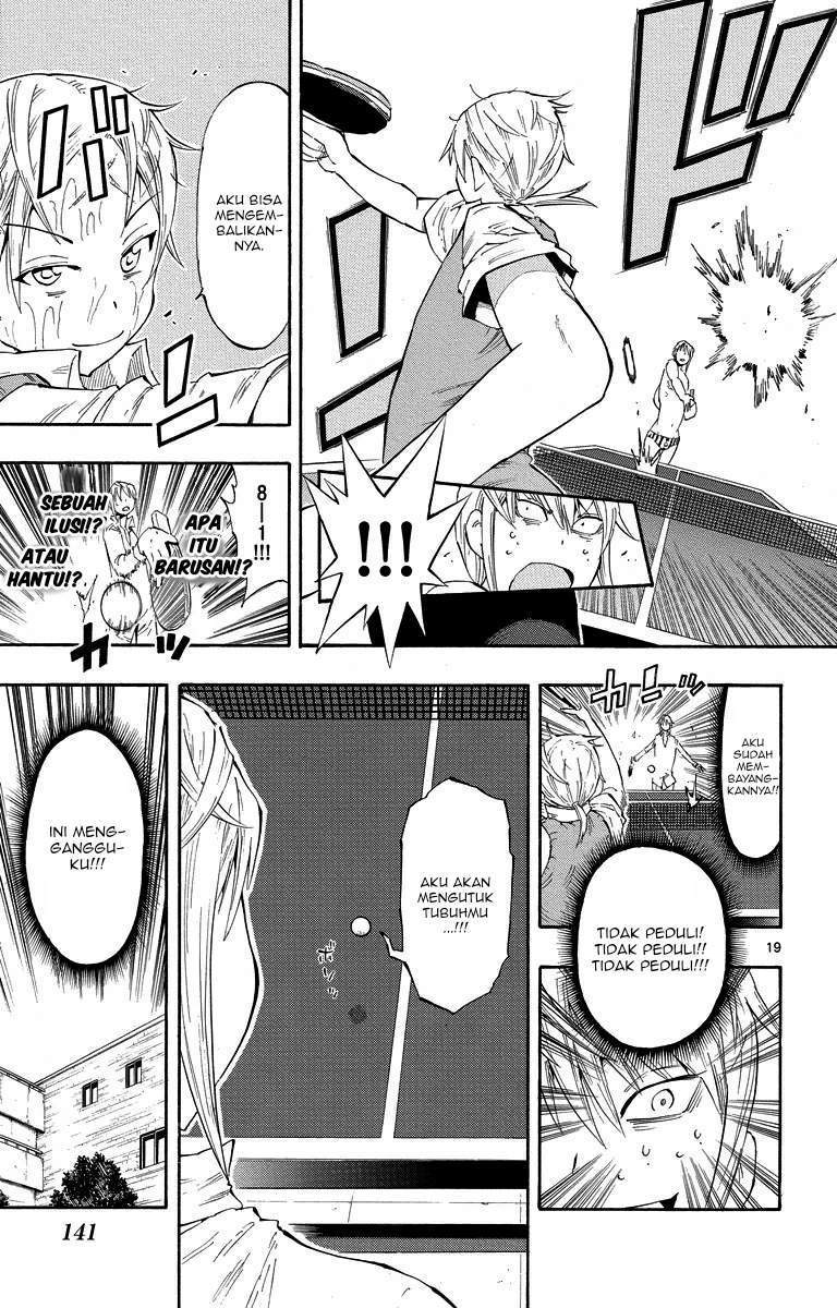 Chapter 5 - halaman 21