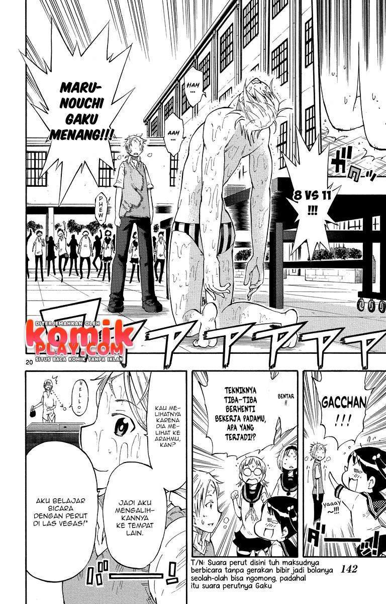 Chapter 5 - halaman 22