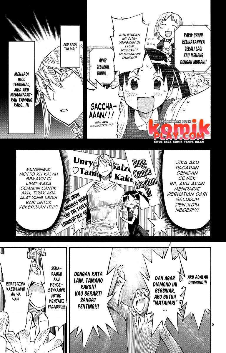 Chapter 5 - halaman 7