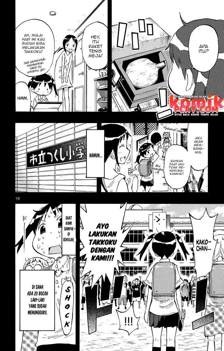 Chapter 4 - halaman 12