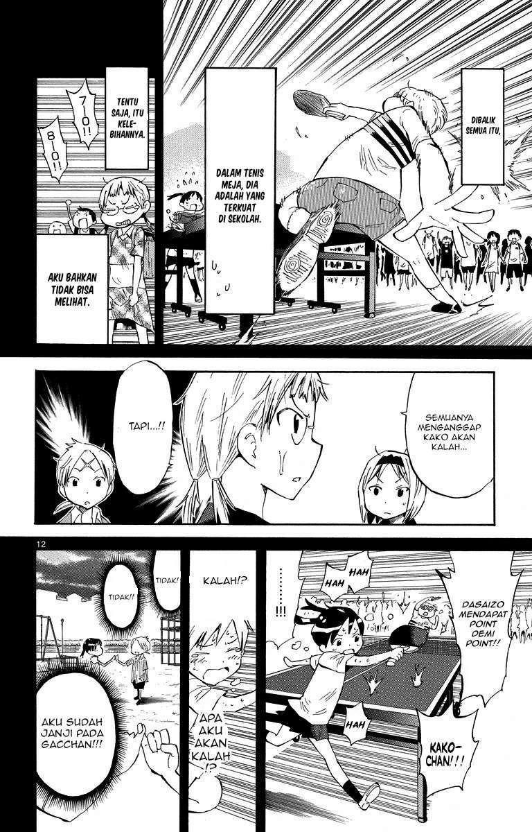 Chapter 4 - halaman 14