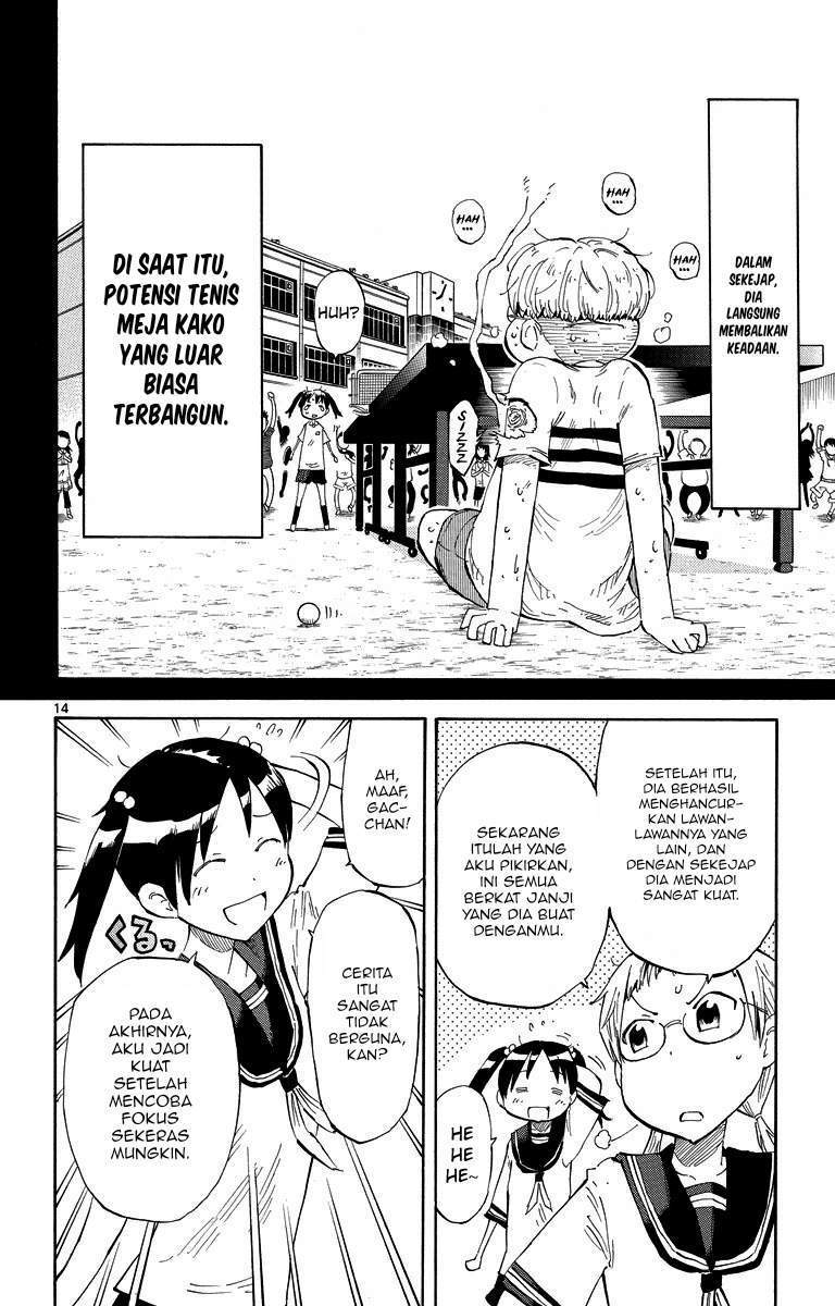 Chapter 4 - halaman 16
