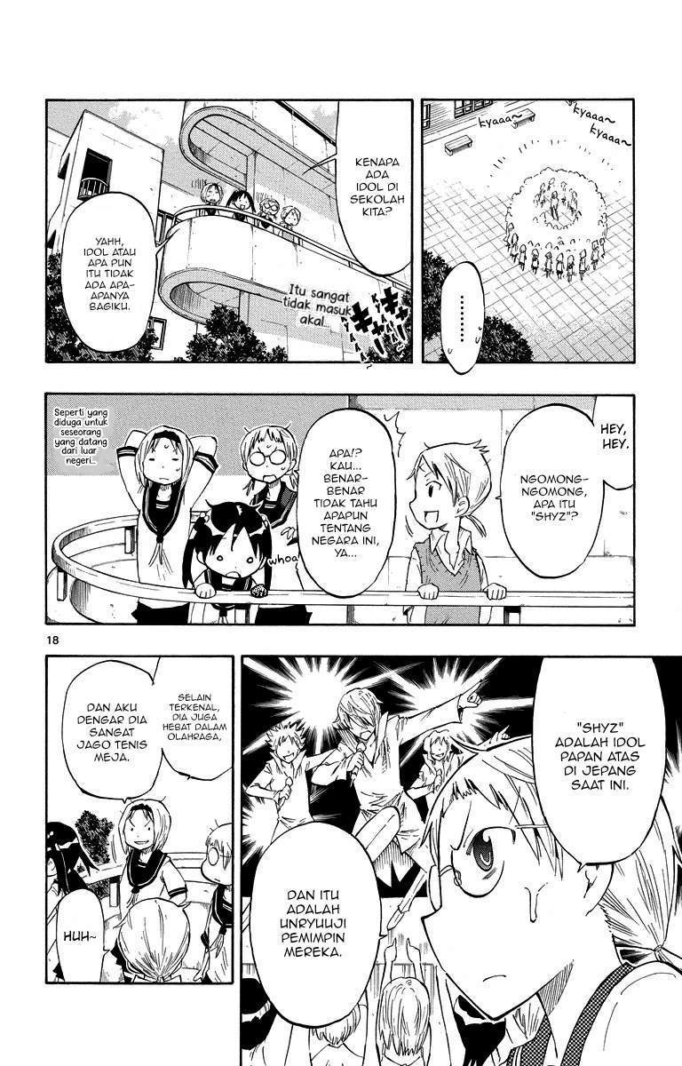 Chapter 4 - halaman 20