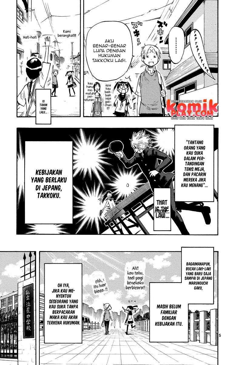 Chapter 4 - halaman 7