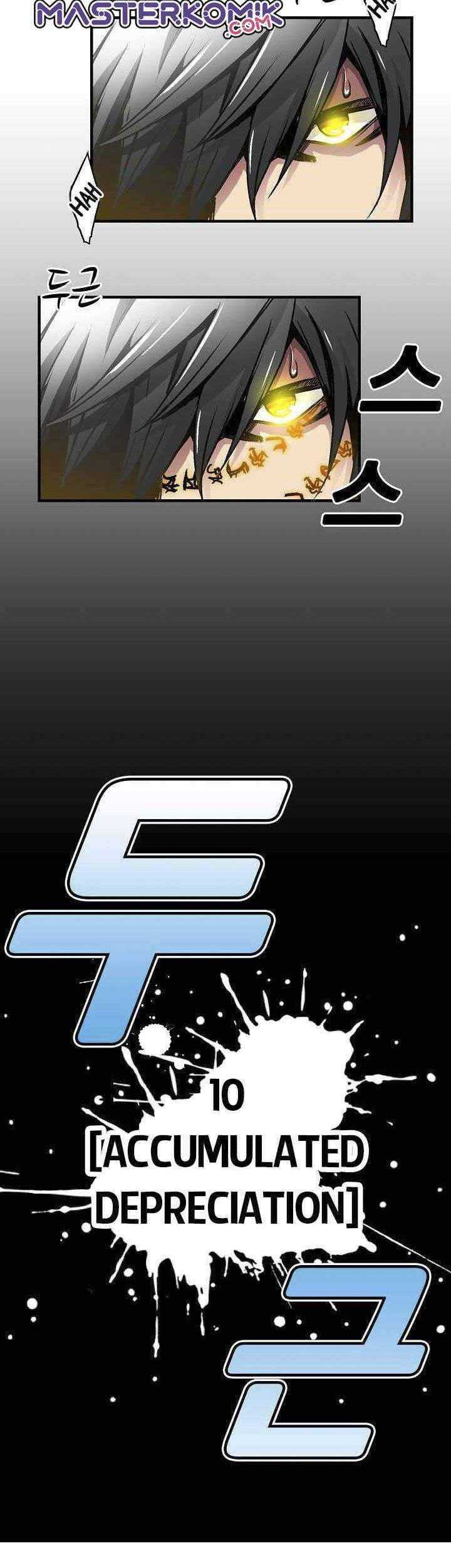 Chapter 8 - halaman 88
