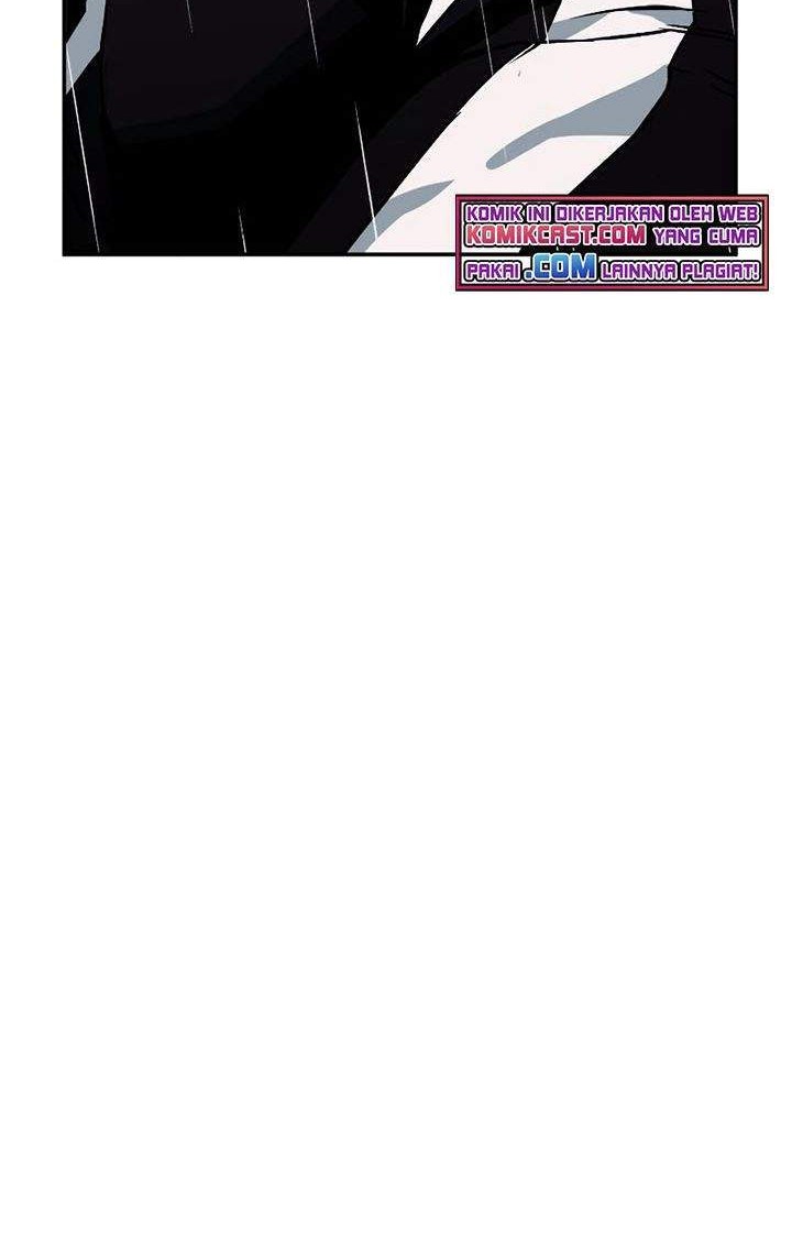 Chapter 20 - halaman 61