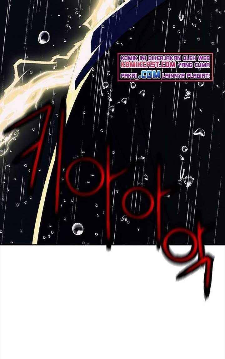 Chapter 20 - halaman 79