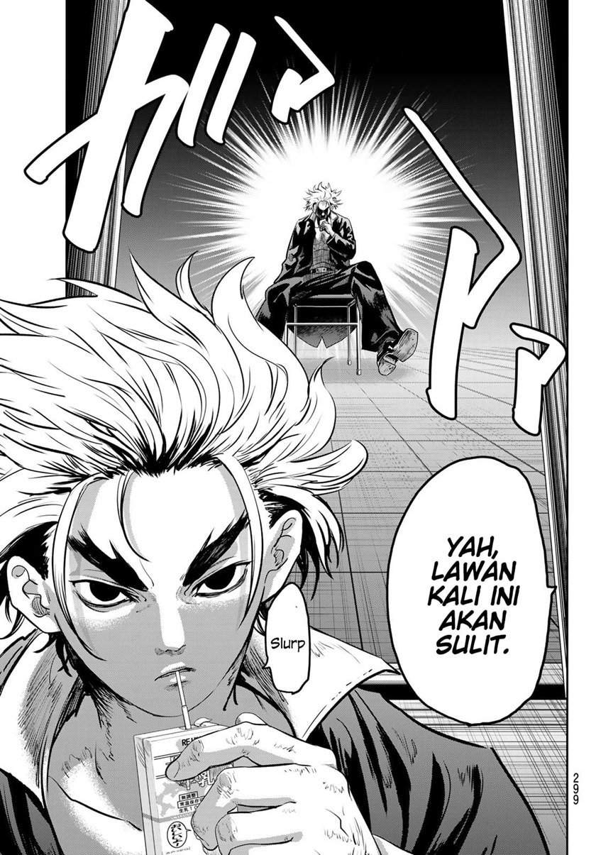 Chapter 4 - halaman 17