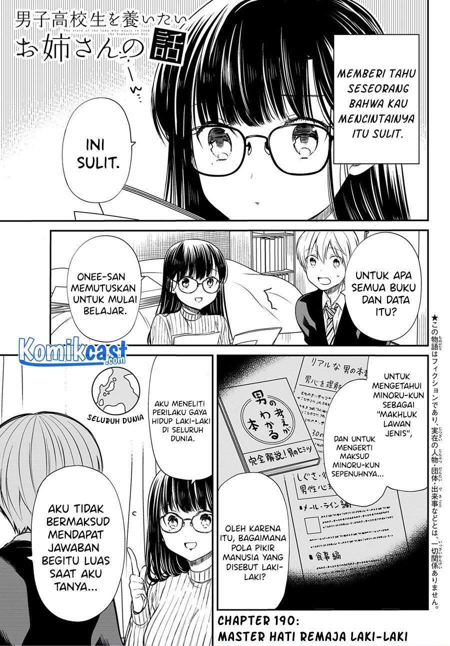 Chapter 190 - halaman 2