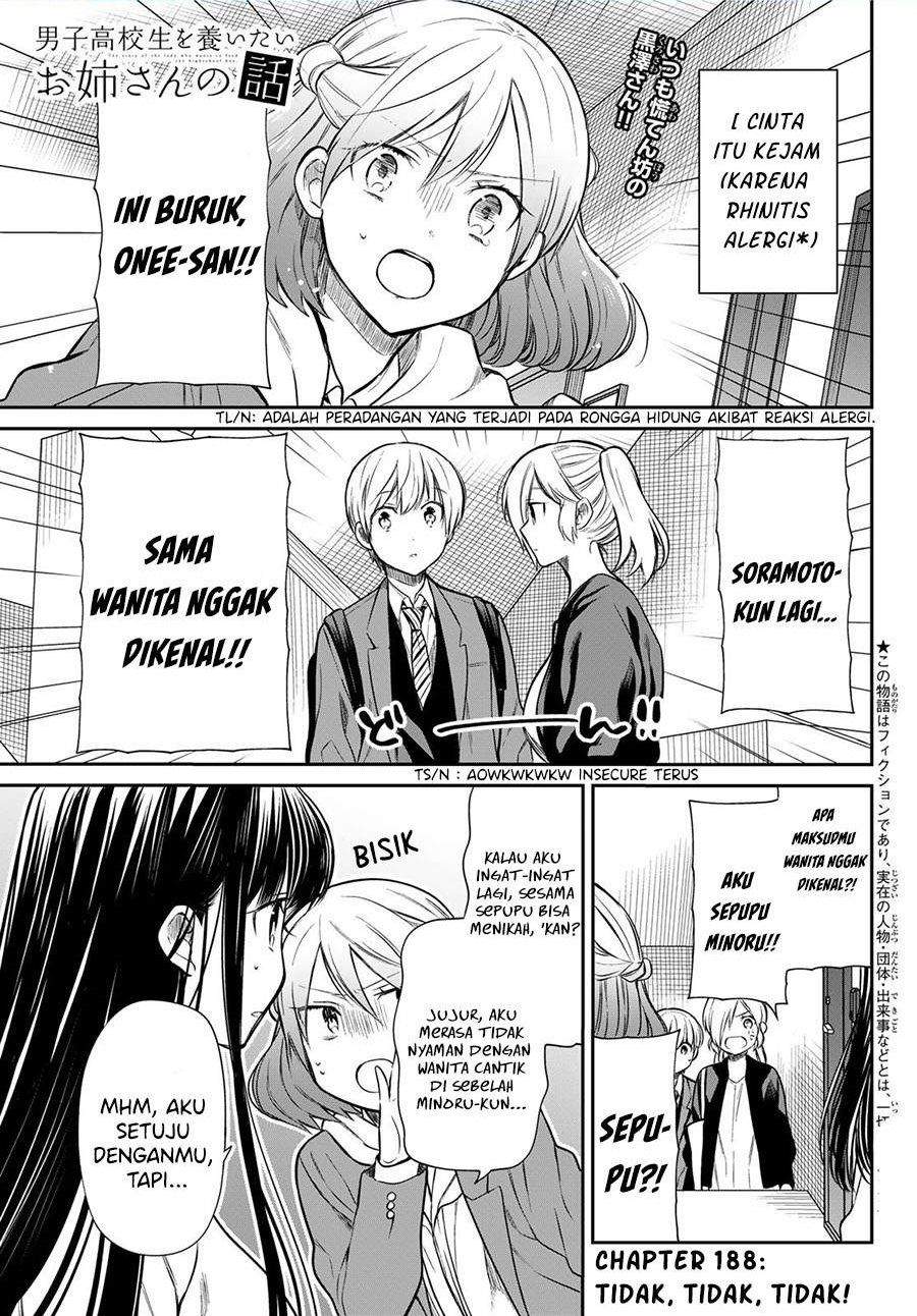 Chapter 188 - halaman 2
