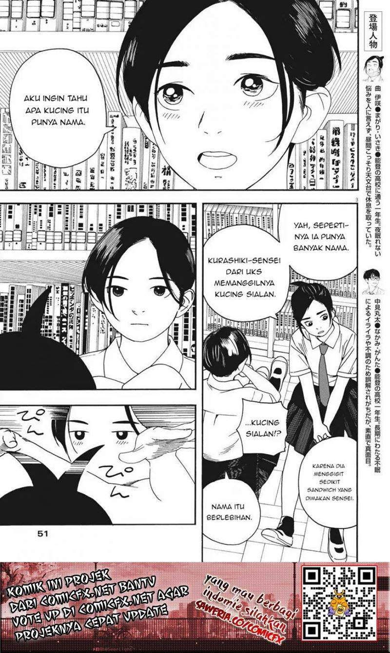 Chapter 4 - halaman 5