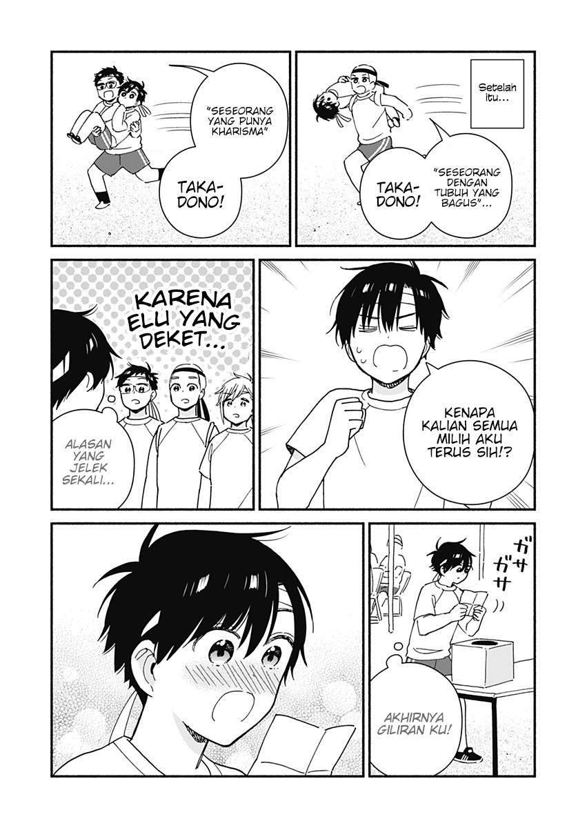 Chapter 20 - halaman 7