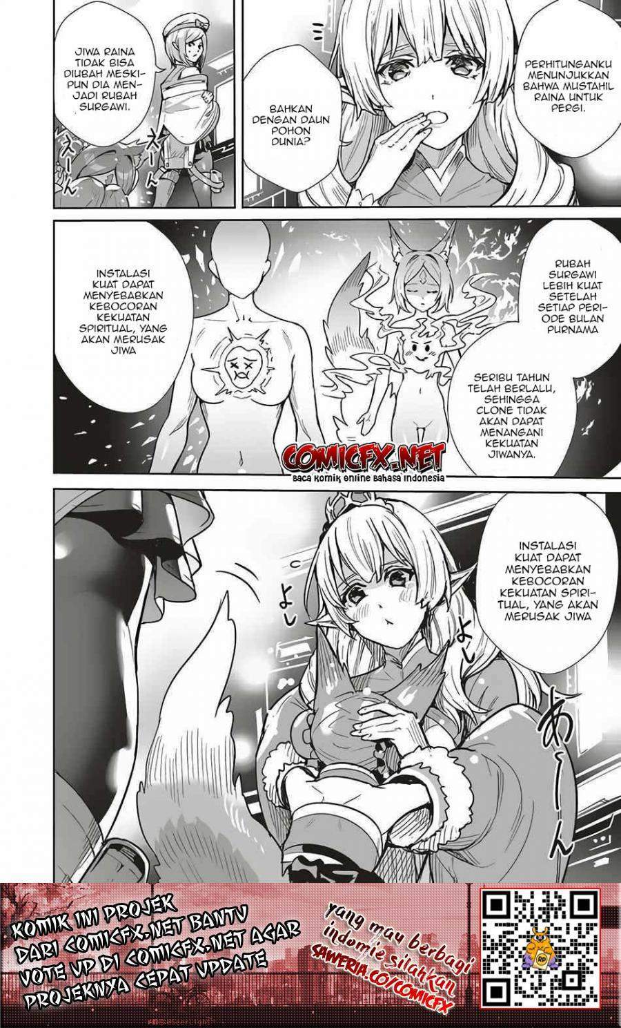 Chapter 7 - halaman 4
