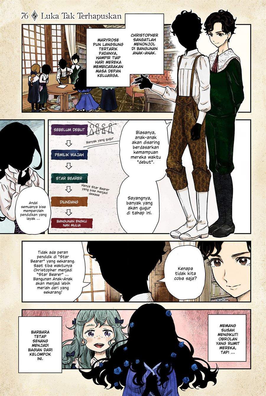 Chapter 76 - halaman 2