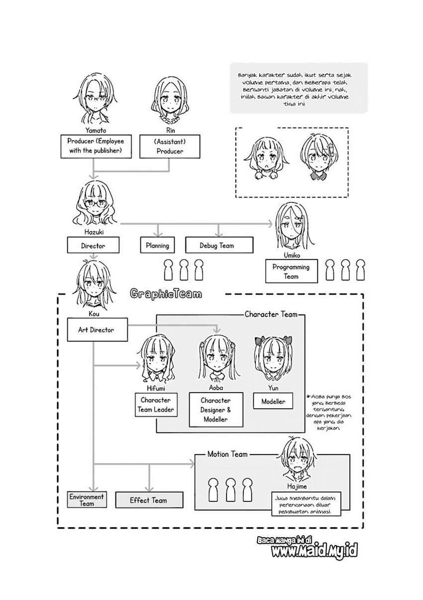 Chapter 38 - halaman 13