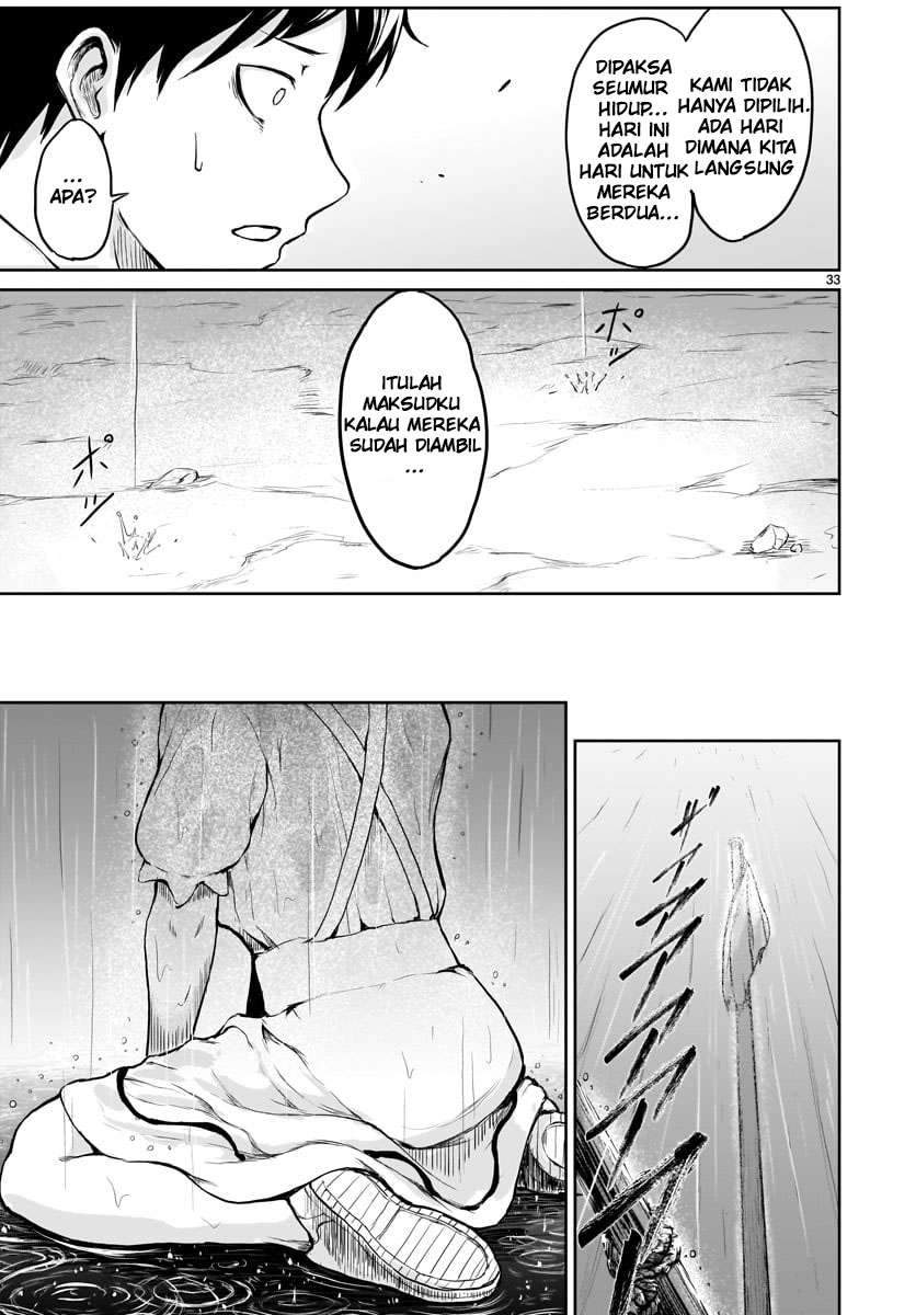 Chapter 1.5 - halaman 5
