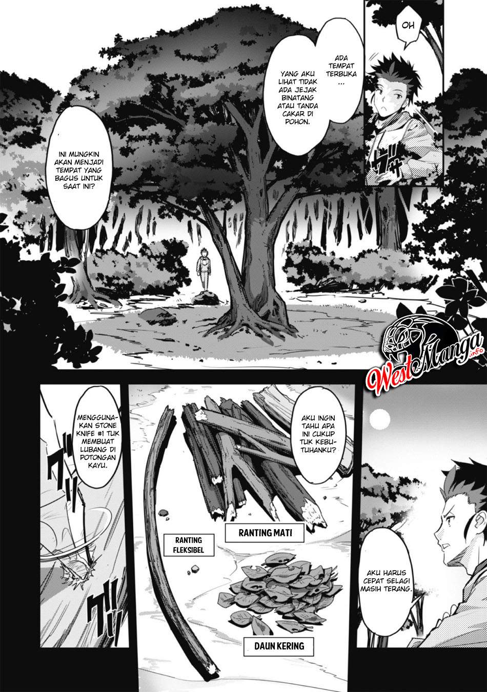 Chapter 1.1 - halaman 15