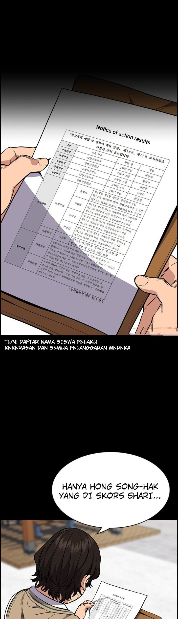 Chapter 55 - halaman 39