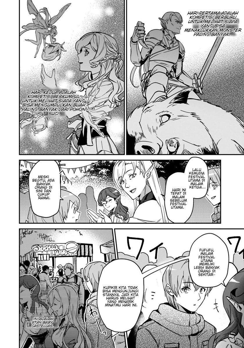 Chapter 20 - halaman 21