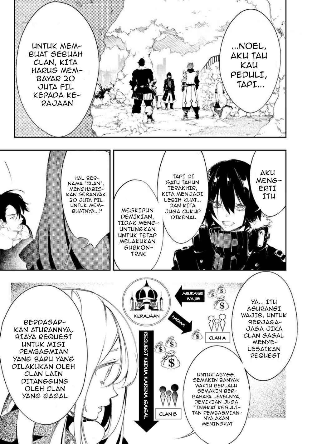 Chapter 4 - halaman 5