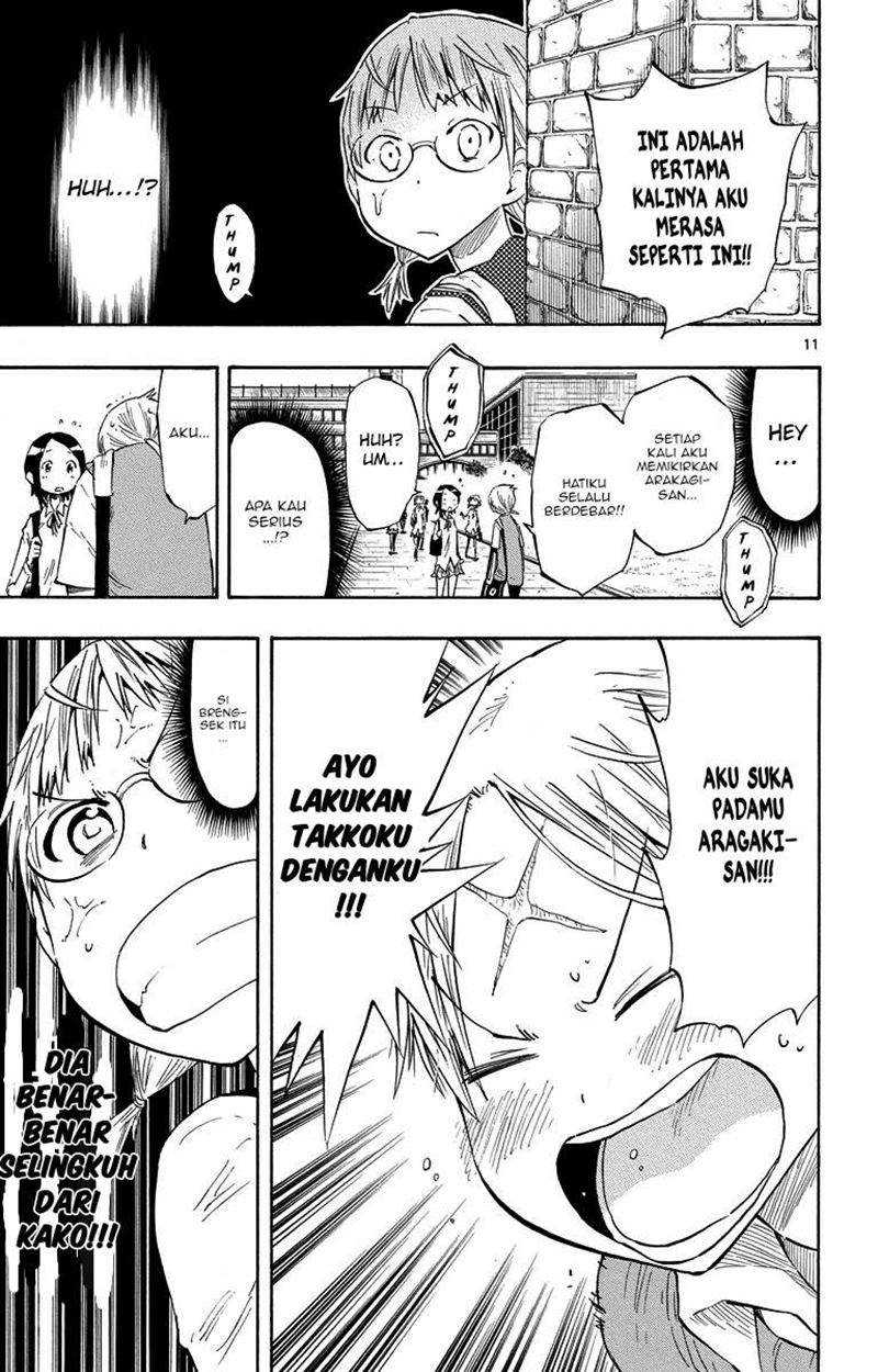 Chapter 6 - halaman 14