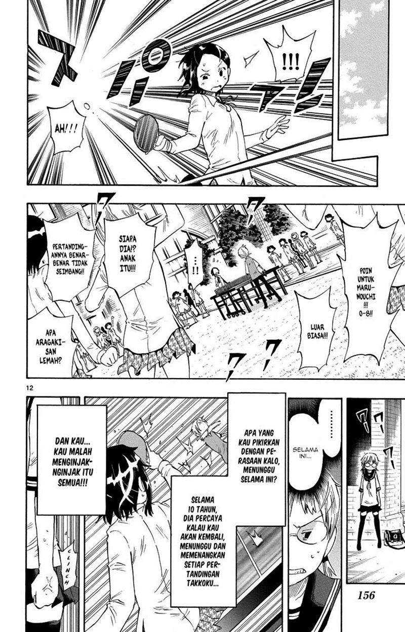 Chapter 6 - halaman 15