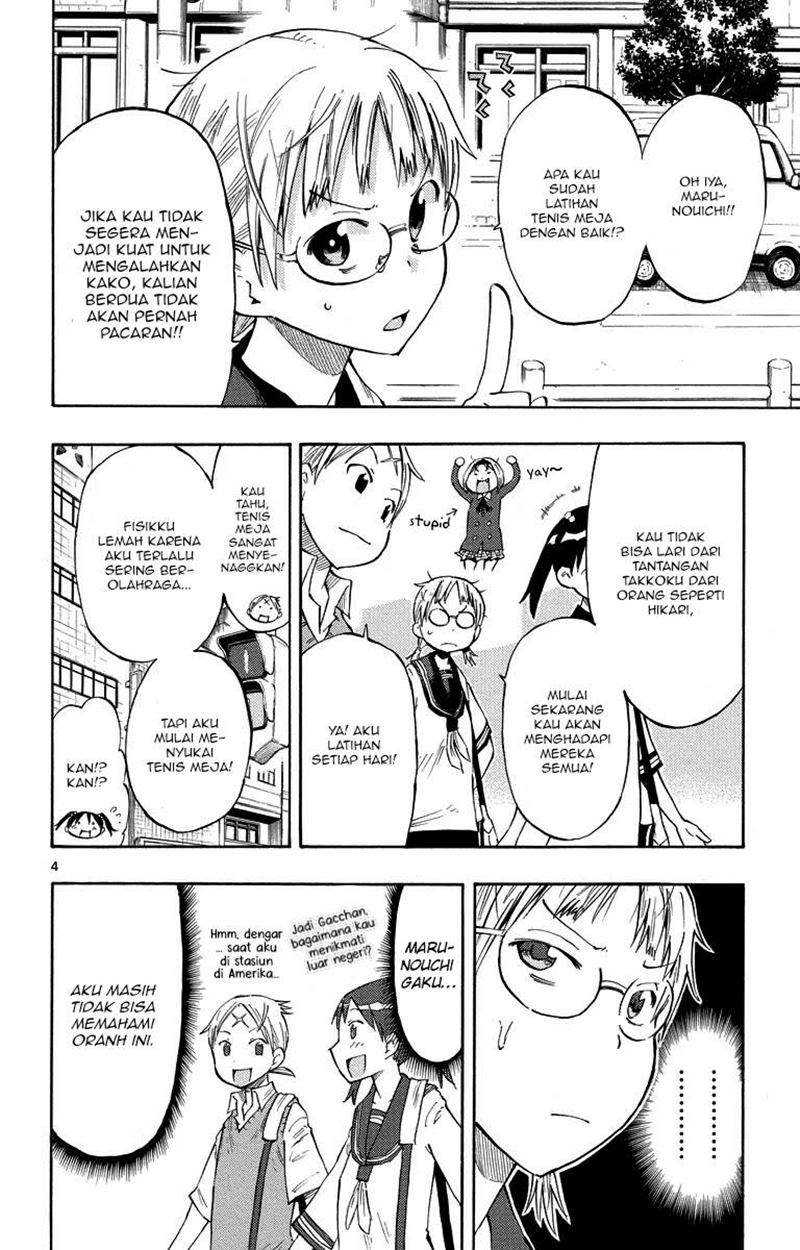Chapter 6 - halaman 7