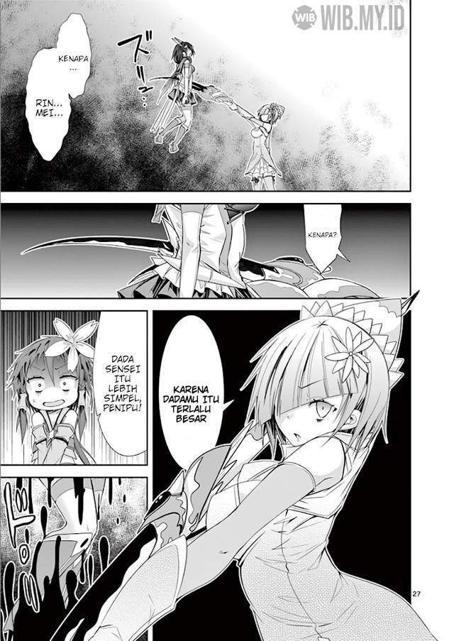 Chapter 36 - halaman 29