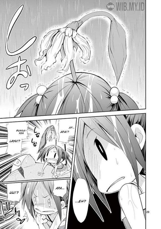 Chapter 31 - halaman 31
