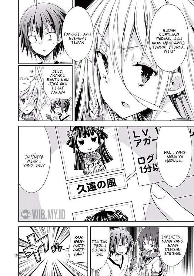 Chapter 28 - halaman 20