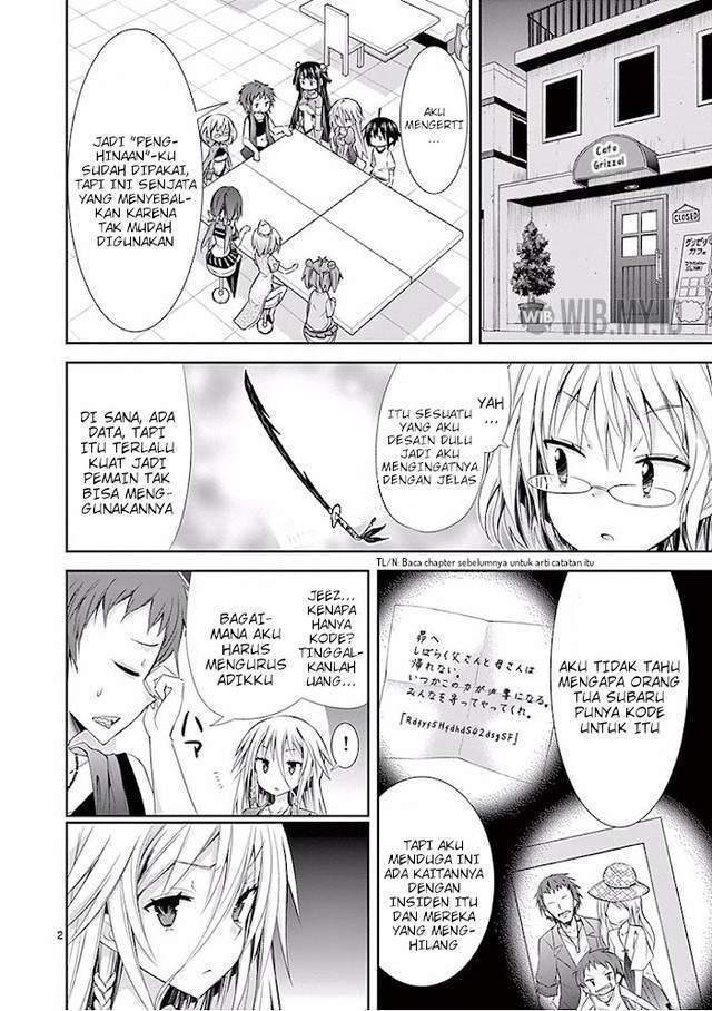 Chapter 28 - halaman 4