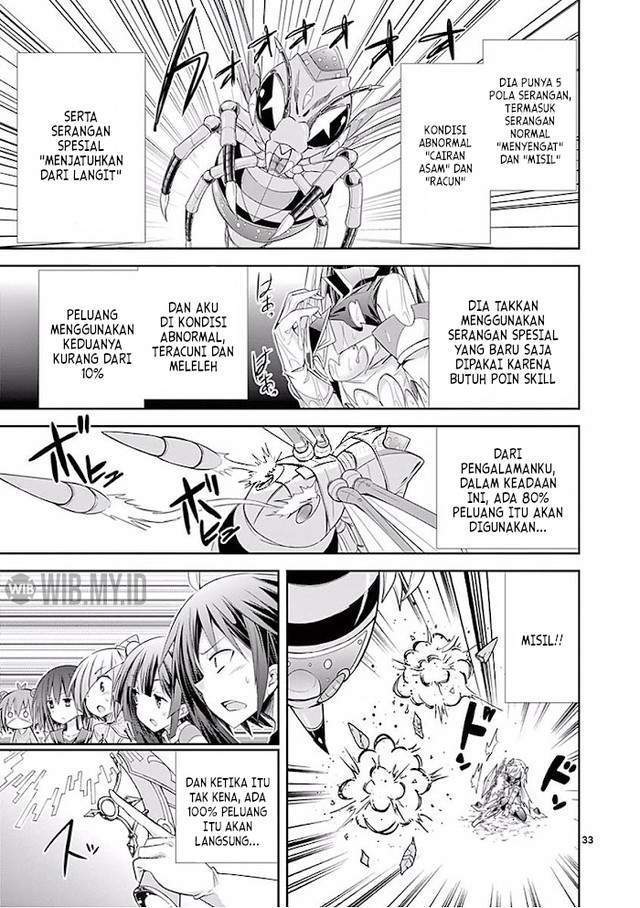 Chapter 28 - halaman 35