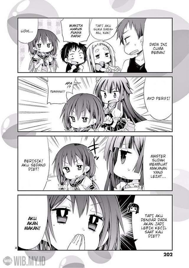 Chapter 28 - halaman 62