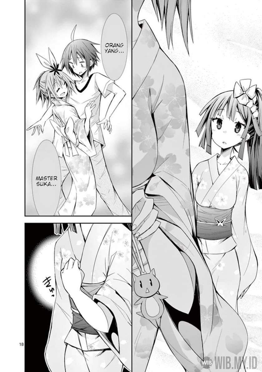 Chapter 14.1 - halaman 20