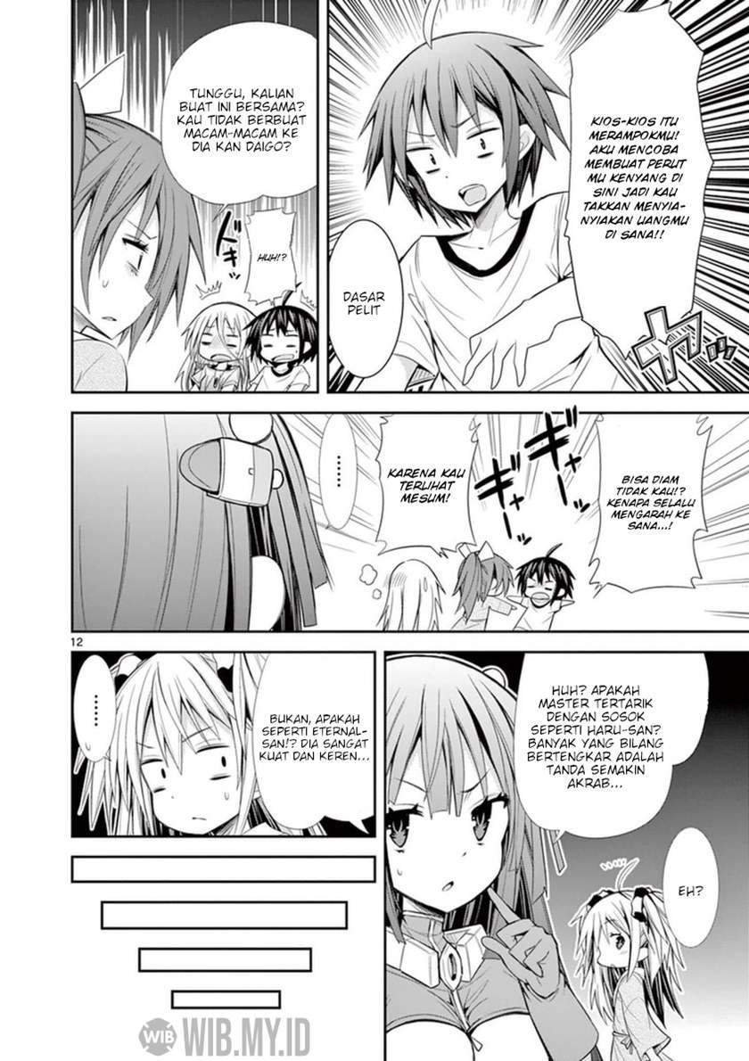 Chapter 13 - halaman 14