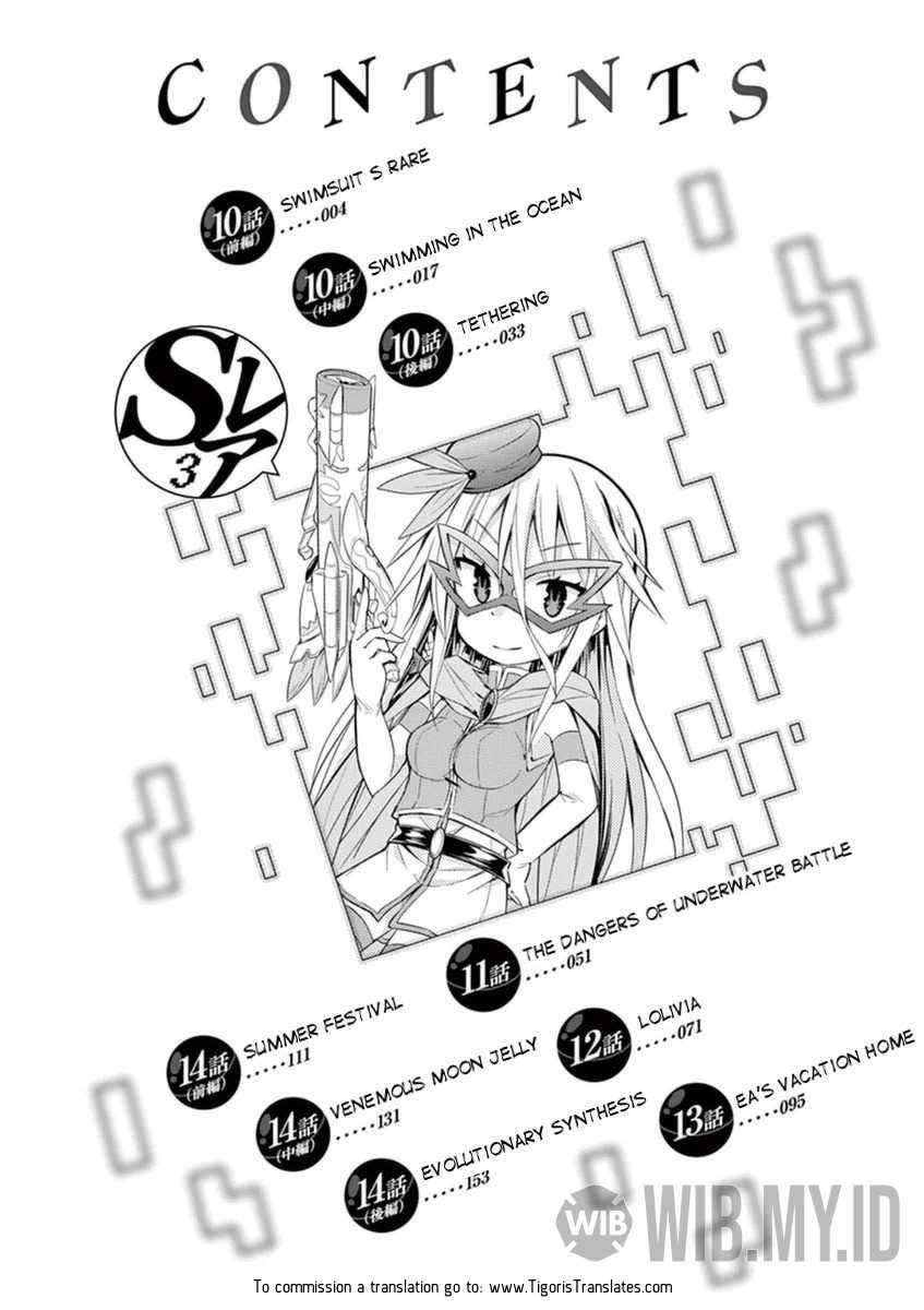 Chapter 10.1 - halaman 5