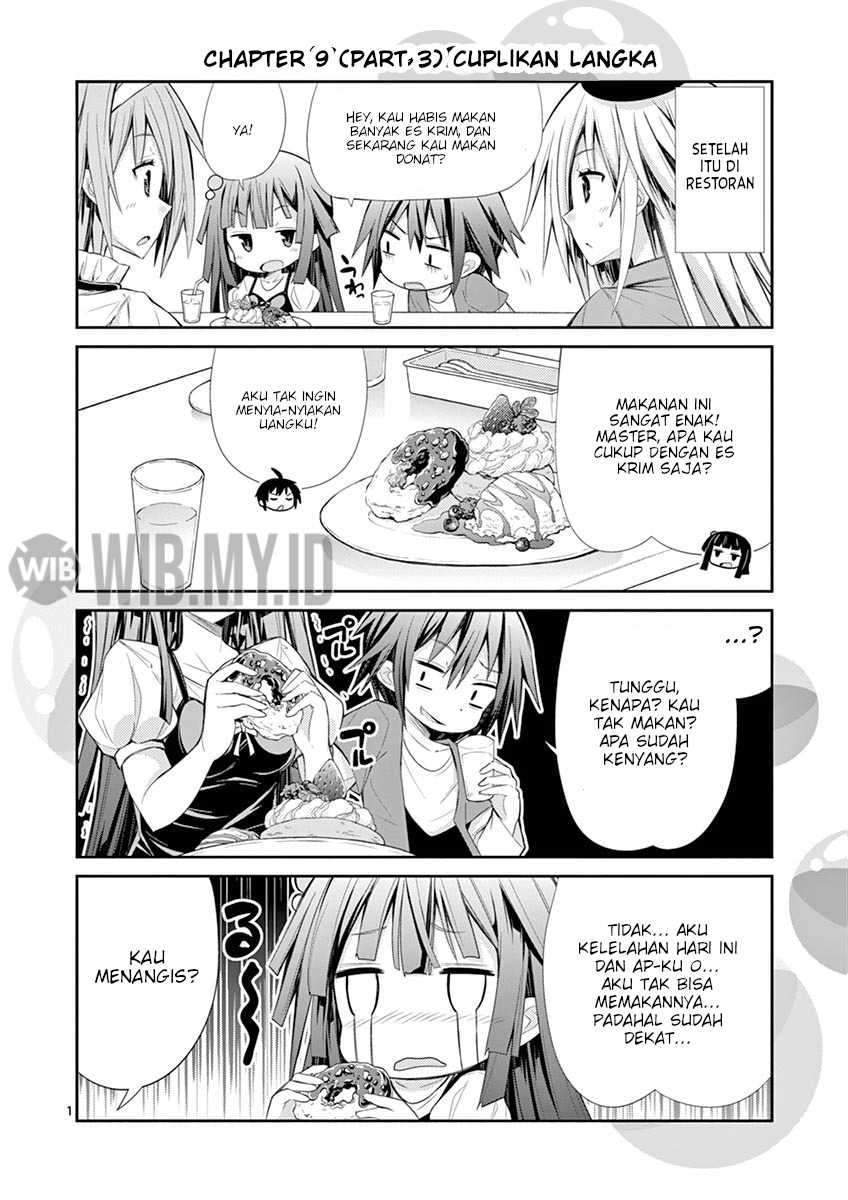 Chapter 9.3 - halaman 24
