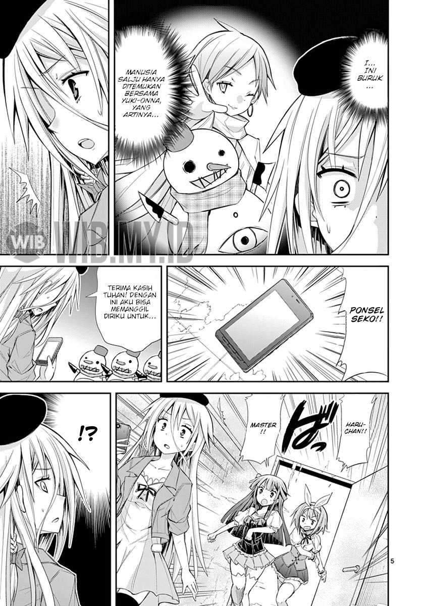 Chapter 9.2 - halaman 7