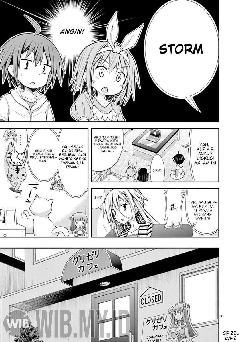 Chapter 8 - halaman 9
