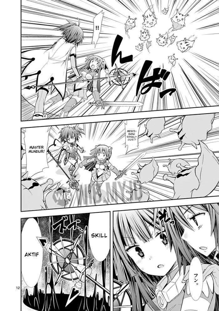 Chapter 7.3 - halaman 14
