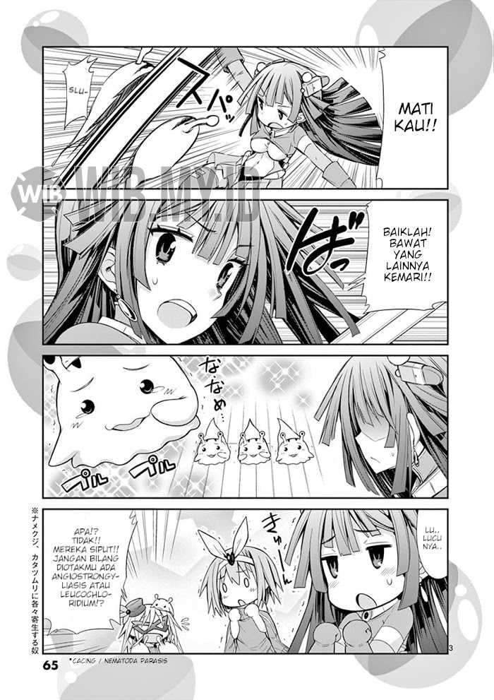 Chapter 7.2 - halaman 27