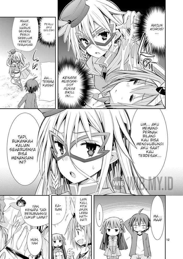 Chapter 7.1 - halaman 14