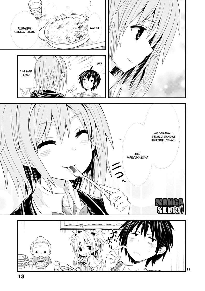 Chapter 1.1 - halaman 15