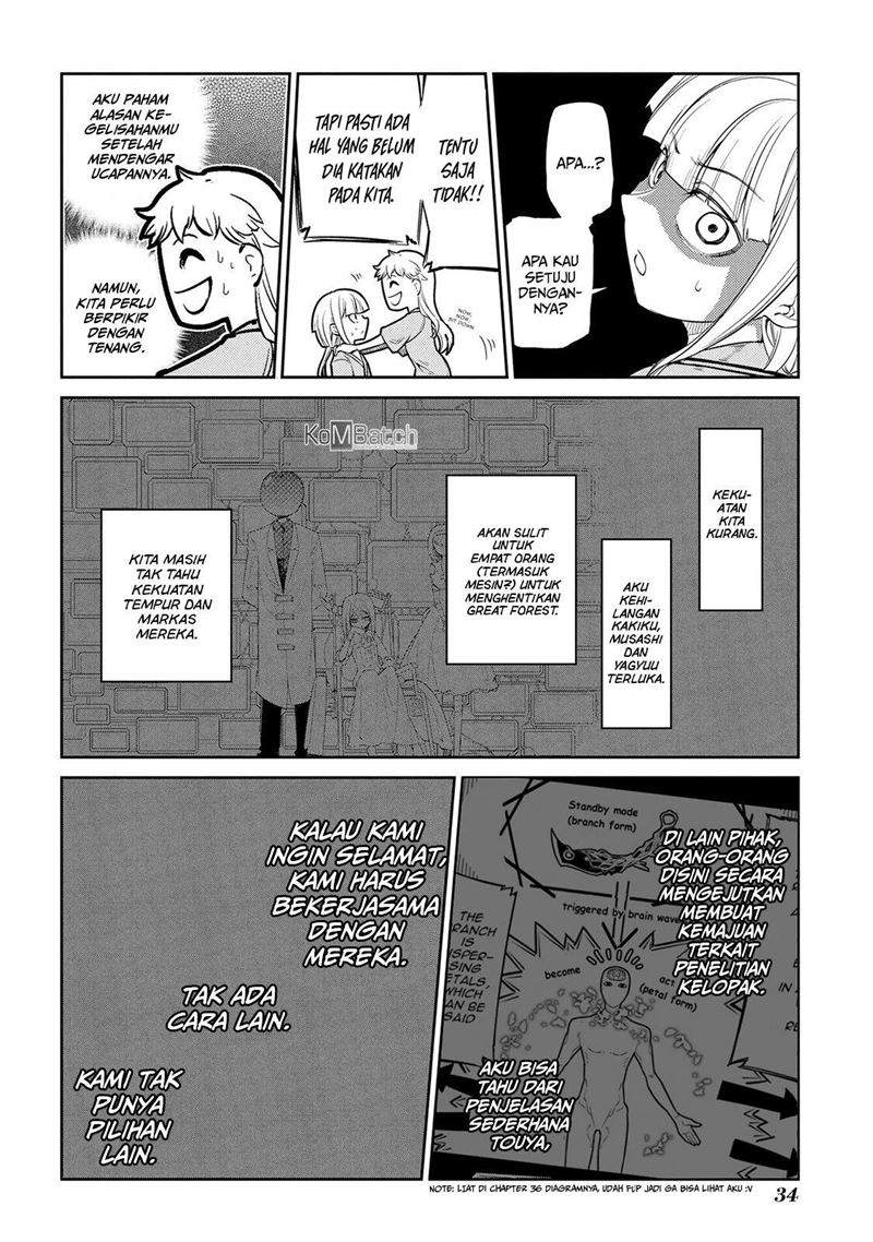 Chapter 37 - halaman 10