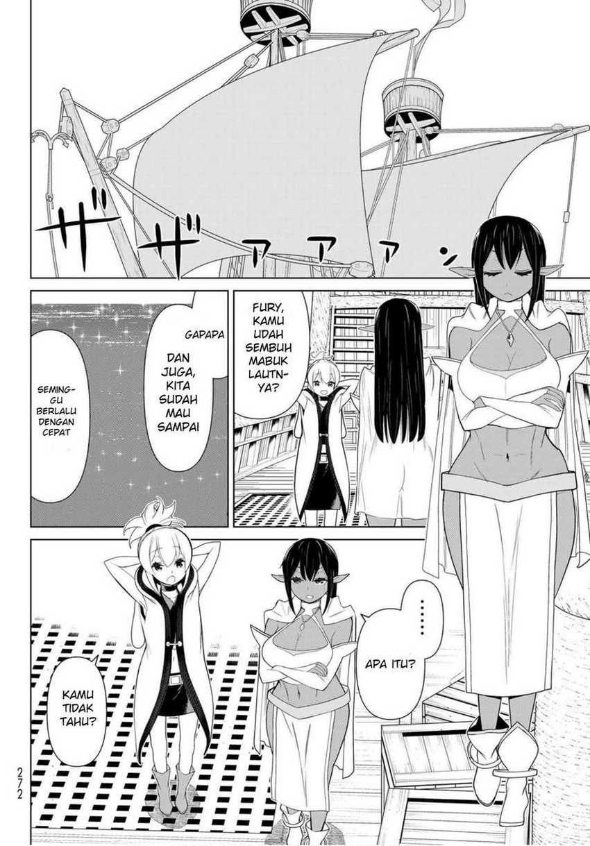 Chapter 11 - halaman 26